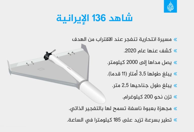 المسيرة شاهد 136 الإيرانية