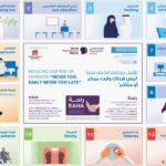 الانتحار وهاجس الزوال هذا ما تخفيه إسرائيل