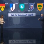 “الفلسبار المصري” يعزز قوة الخرسانة ويعد بمستقبل أخضر