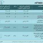 الجزائر تنفي بشدة اتهامات بـ«الهيمنة» على تونس